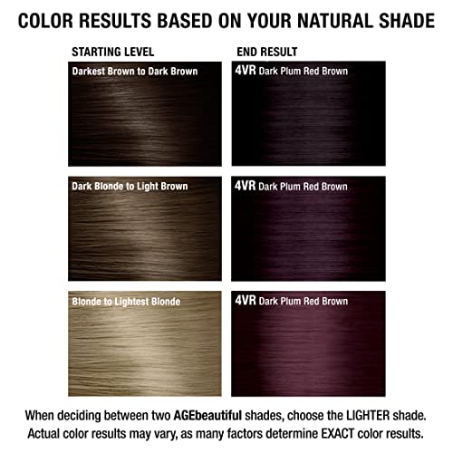 ?Fall Colors: Natural Hair Dye? - Image 7