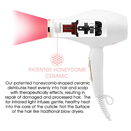 Professional Lightweight Fast-Drying Blow Dryer for Sleek Hair Finish - Image 4
