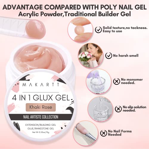 Free Gel Nail Course: Learn Gel Nail Application for Free - Image 5