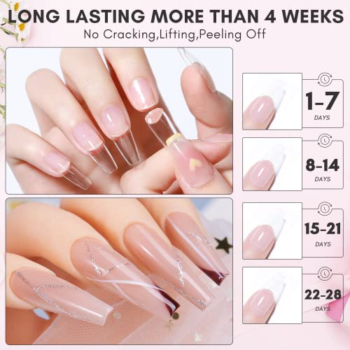 Free Gel Nail Course: Learn Gel Nail Application for Free - Image 8