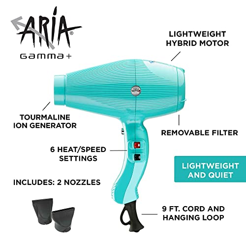 Gama Italy Hair Dryer - Image 2