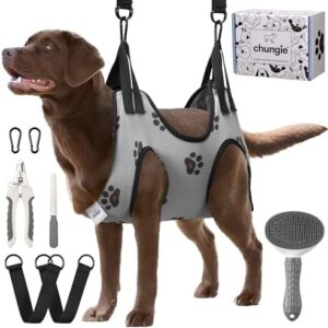 Groomer?s Dog Nail Clippers: Essential Tool