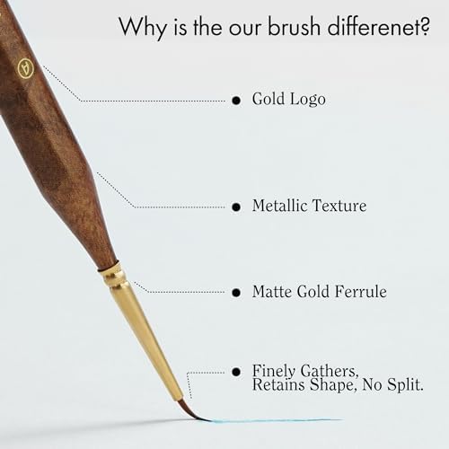 Hair brush set for Procreate app. - Image 2