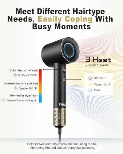 Ionic 1875W Hair Dryer for Frizz-Free Fast Drying - Image 4