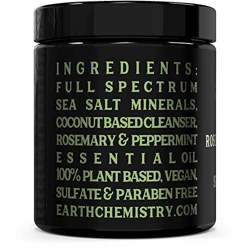 Hair Conditioner: Chemistry Explained - Image 4