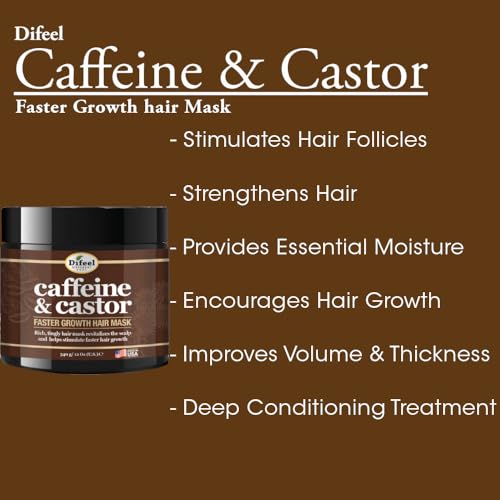 Hair mask for doubled hair growth in less than 10 words. - Image 3