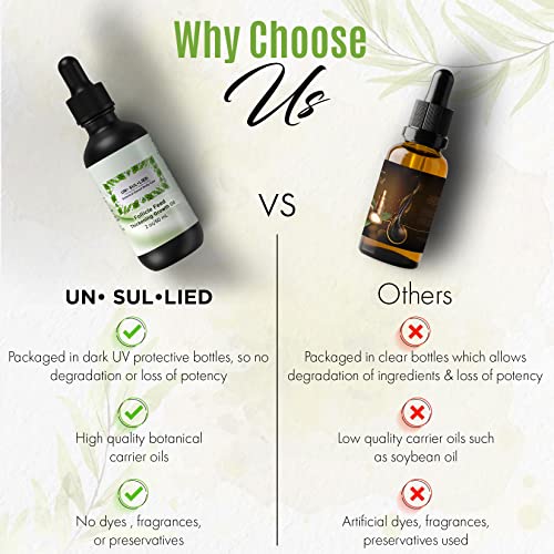 Hair serum blocks DHT to prevent hair loss. - Image 4