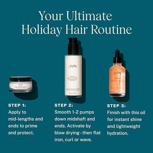 ?Intense Hair Serum for Deep Nourishment? - Image 3