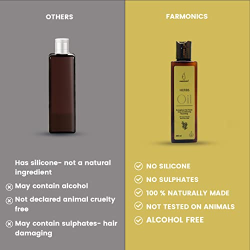 K7 Natural Hair Oil: Nourishes, Strengthens, and Restores Hair - Image 5