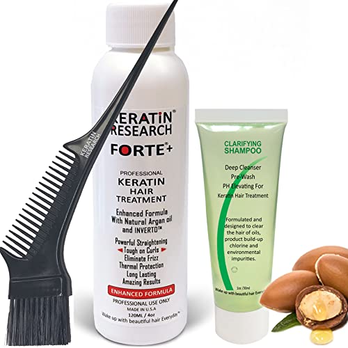 Keratin Capsules for Hair Volume