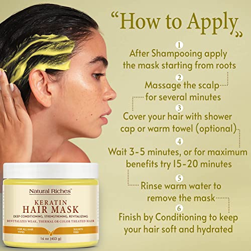 Keratin Hair Mask with Vitamins - Image 6