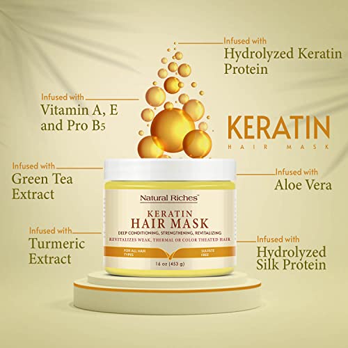 Keratin Hair Mask with Vitamins - Image 3