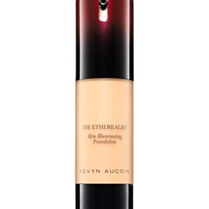 Lancome Powder Foundation Shades ? Shorter Version