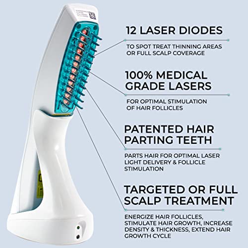Ergonomic Laser Hair Growth Brush for Thinning Hair Gentle Bristles 100 Count - Image 2