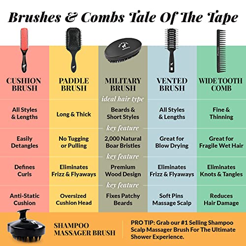 Gentle Soft Bristle Detangling Brush for Long Hair, Effortless Combing - Image 7