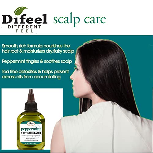 Difeel Moisturizing Hair Mask for Dry Damaged Hair 16 Ounce Capacity - Image 4