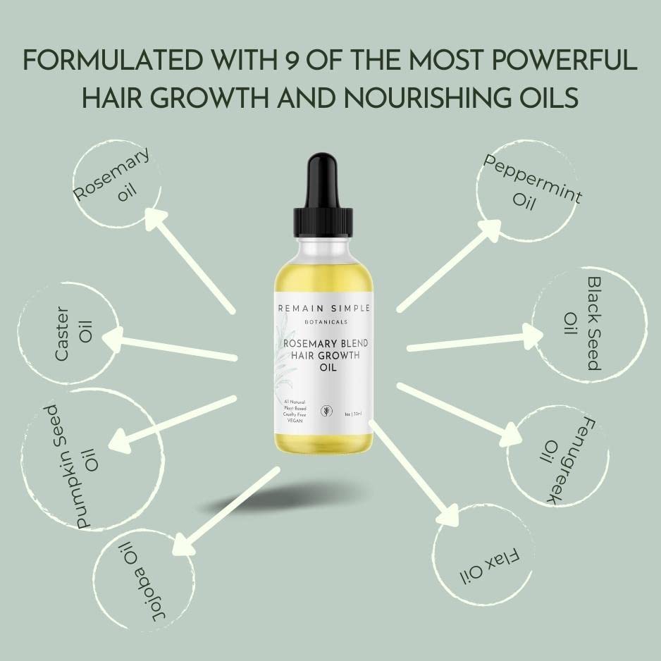 Nourishing Natural Hair Oil for Shine, 4 oz Bottle, All Hair Types - Image 2