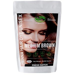 Non-Toxic Natural Hair Dye Options