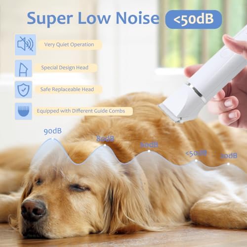 Pet Pro Nail Clippers: Professional pet grooming tool. - Image 2
