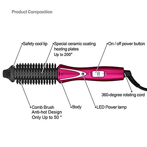 Phoebe Compact Mini Curling Iron Brush Travel Size Dual Voltage - Image 8
