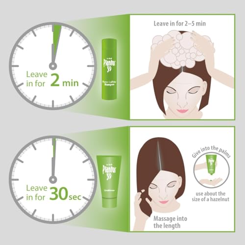 ?Phyto Hair Conditioner: Nourishing and Strengthening Formula? - Image 4