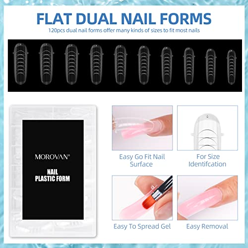 Poly Gel Nail Extension Kit ? Professional Quality Kit - Image 6