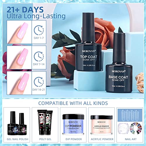 Poly Gel Nail Extension Kit ? Professional Quality Kit - Image 3