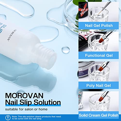 Poly Gel Nail Extension Kit ? Professional Quality Kit - Image 4