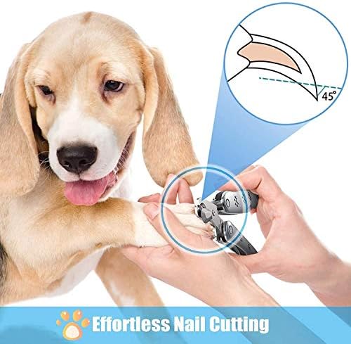 ?Professional Dog Nail Clippers by Veterinarian? - Image 6