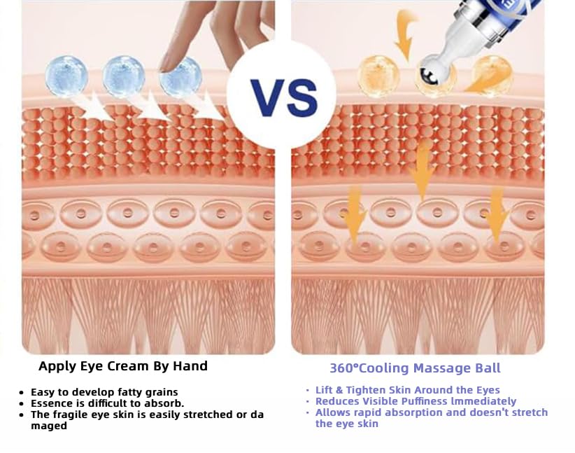Puffiness-reducing eye cream. - Image 4