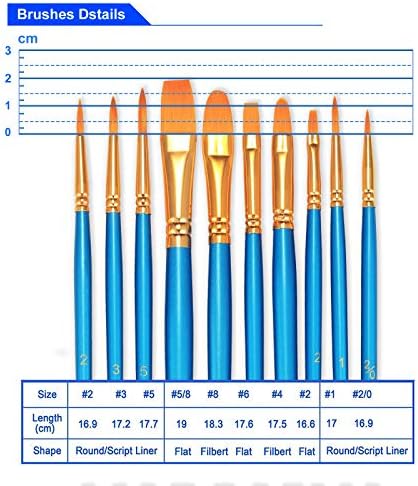 Resin art brush for styling hair. - Image 2
