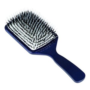 Revolutionary hair brush for a new experience.