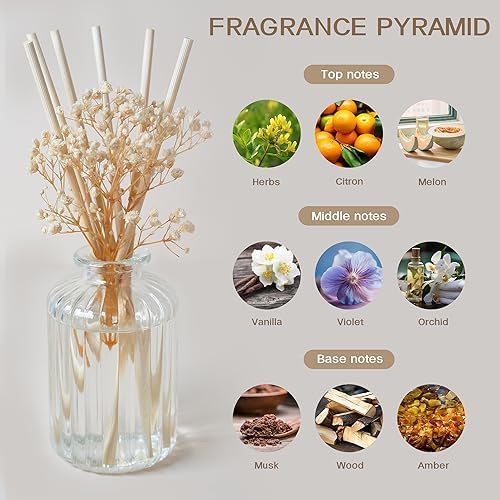 Scented oil sticks for diffusers - Image 3