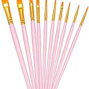 ?Sketch a Hair Brush in 10 Steps?