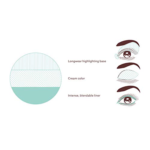 Smokey Eye Primer 0.5 oz for Extended Wear Eyeshadow - Image 8