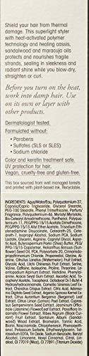 ?Stay Away Hair Cream? ? Prevents hair regrowth after removal. - Image 8