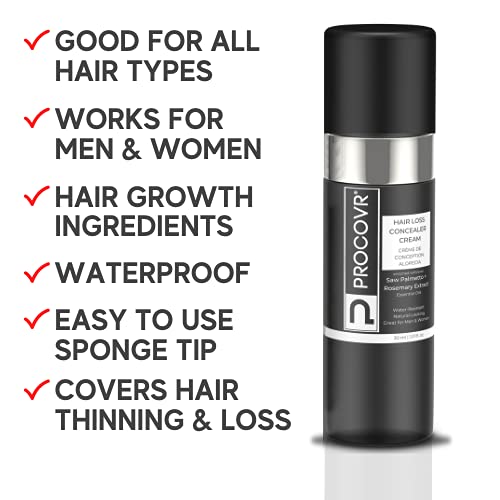 Thickening Hair Cream: Boost Volume and Thickness - Image 3