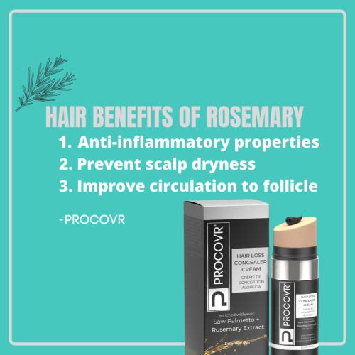 Thickening Hair Cream: Boost Volume and Thickness - Image 5