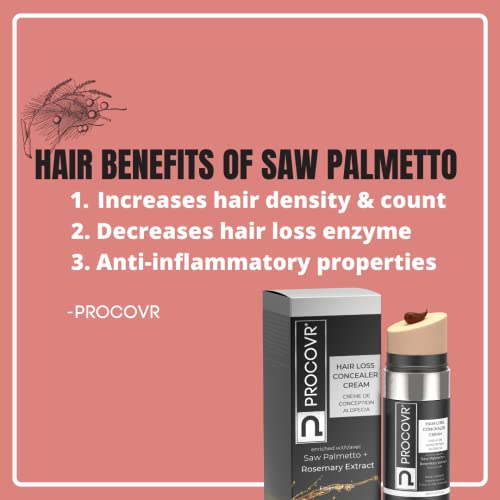 Thickening Hair Cream: Boost Volume and Thickness - Image 7