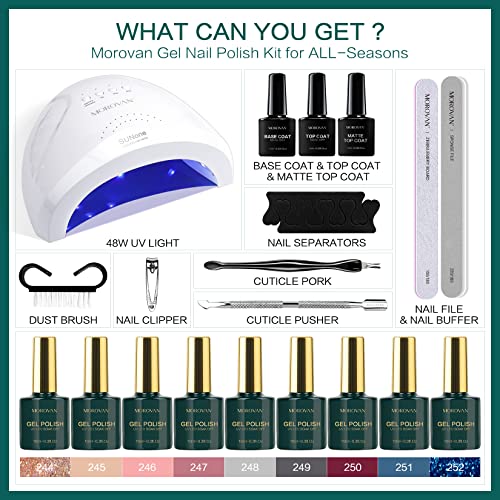 UV Gel Nail Kit for professional at-home use. - Image 5
