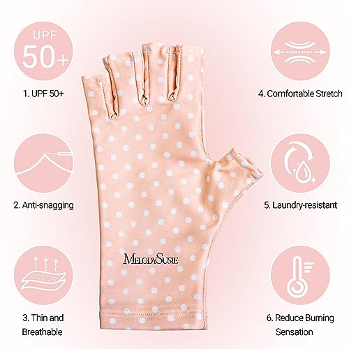 Boots 48W UV LED Nail Lamp with Auto Sensor for Fast Gel Curing - Image 2