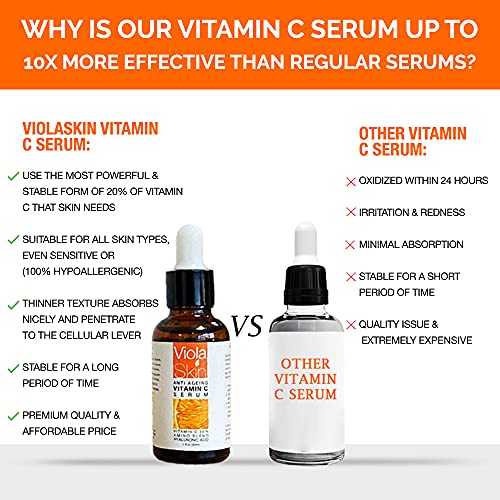 ?Viola Skin Eye Serum ? Anti Ageing? - Image 4