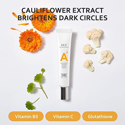 Vitamin A Eye Cream: Nourishes and brightens delicate skin. - Image 4