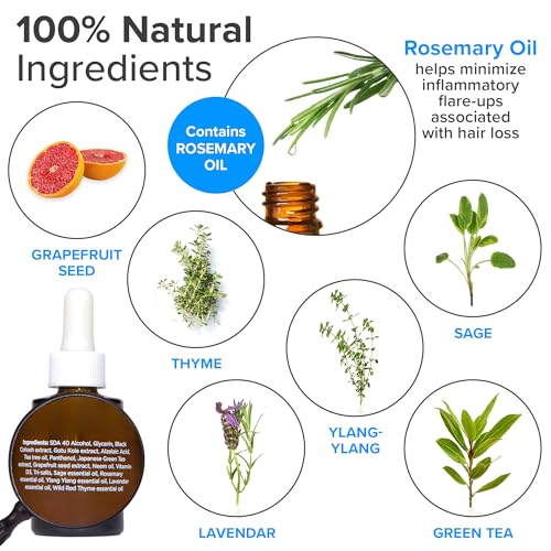 Vitamin D Hair Serum for Stronger, Healthier Hair - Image 3