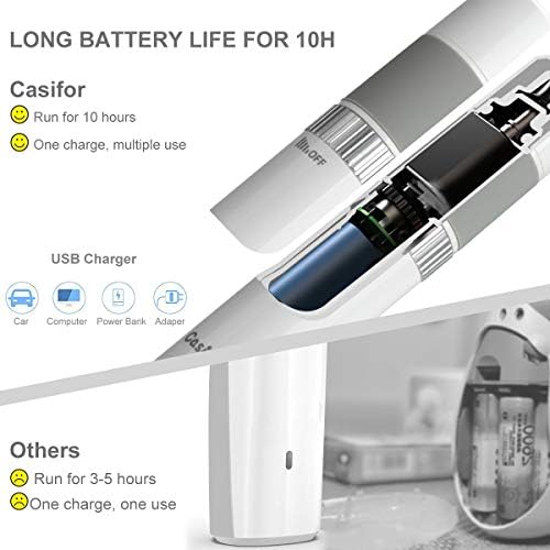?Wagglies Dog Nail Clippers: Professional and Effective? - Image 2