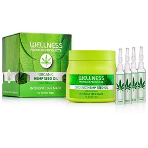 ?WK Hair Mask: DIY Natural Treatment?