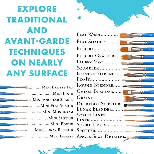 ?Sable Hair Brush Guide? - Image 5