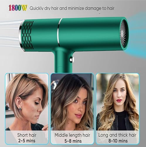?1800w Ionic Professional Hair Dryer? - Image 2