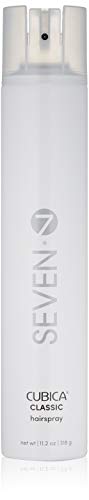 ?Free Hairspray: No Sulfates, No Parabens?
