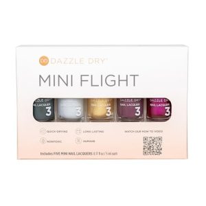?Nail Polish Chemicals: What You Should Know?